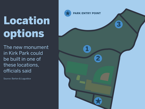 Anne Downes, a public information officer for the city of Syracuse's Department of Parks, Recreation & Youth Programs, said she anticipates the Kirk Park Minority Veterans & Service Members Memorial will begin construction in 2024.